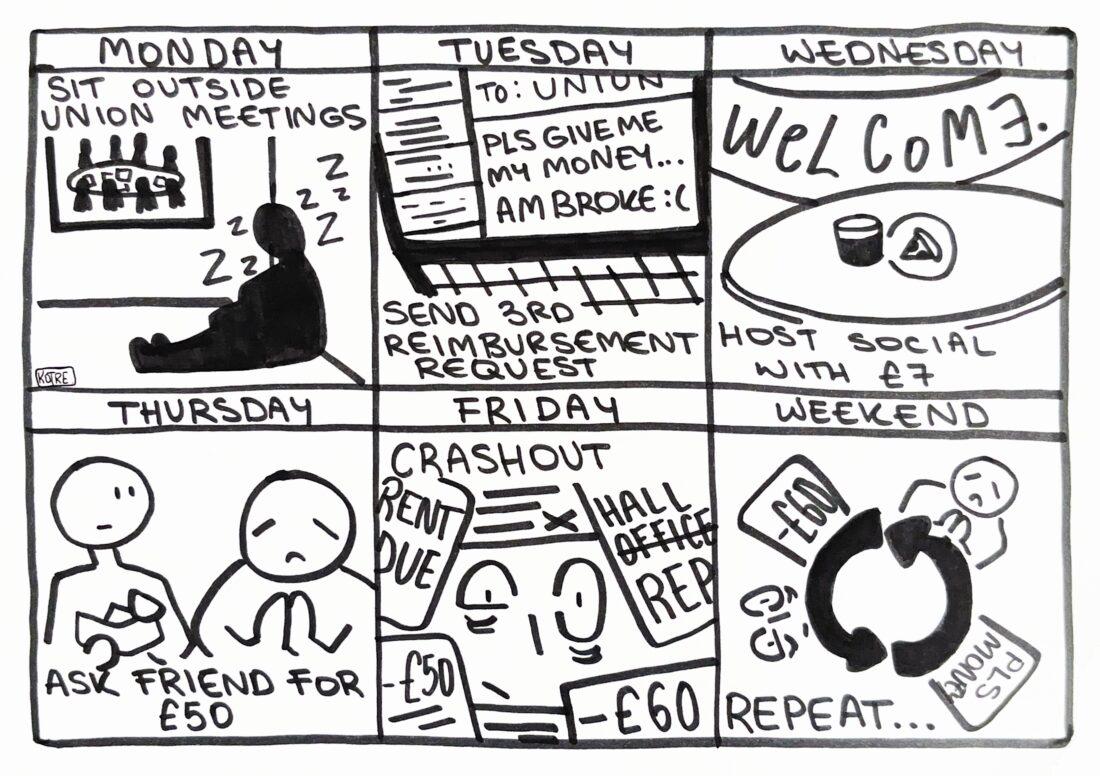 UCL accused of 'dismantling' student democracy in halls